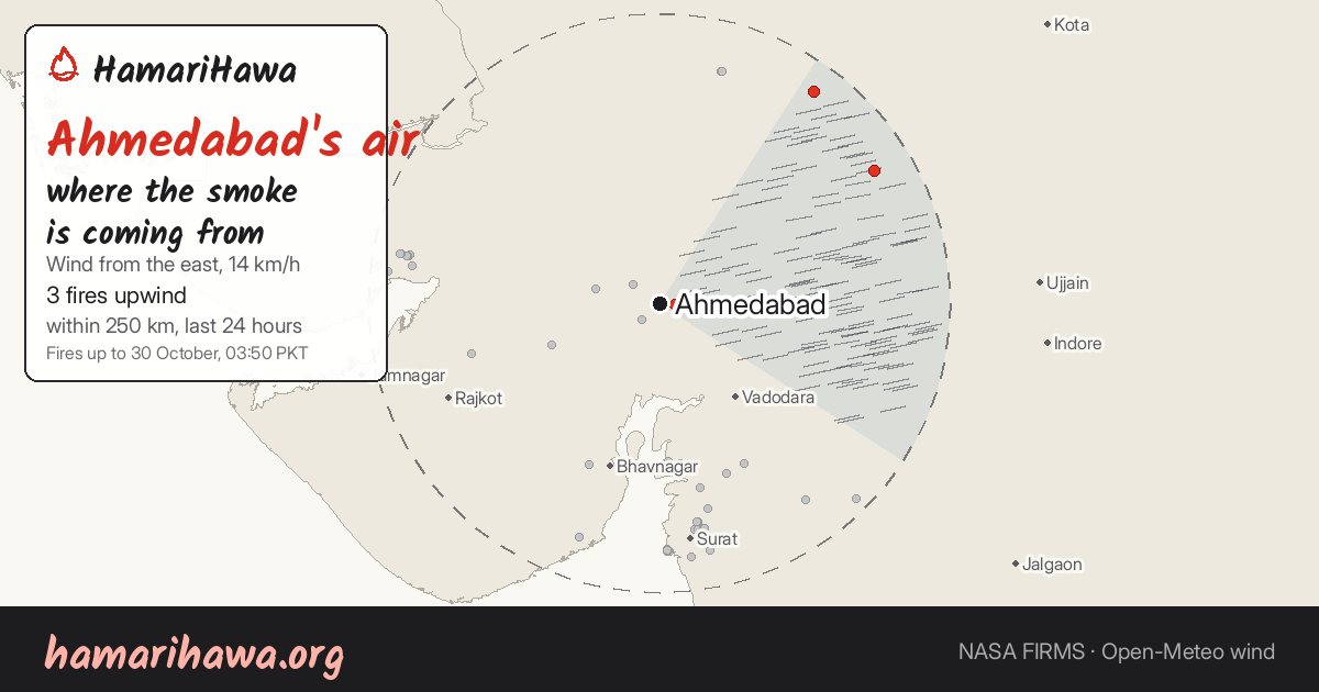 Ahmedabad: the last 24 hours of fires within 250 km and the wind