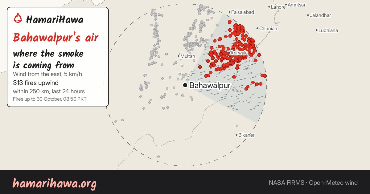 Bahawalpur: the last 24 hours of fires within 250 km and the wind