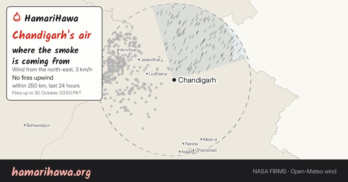 Chandigarh: the last 24 hours of fires within 250 km and the wind