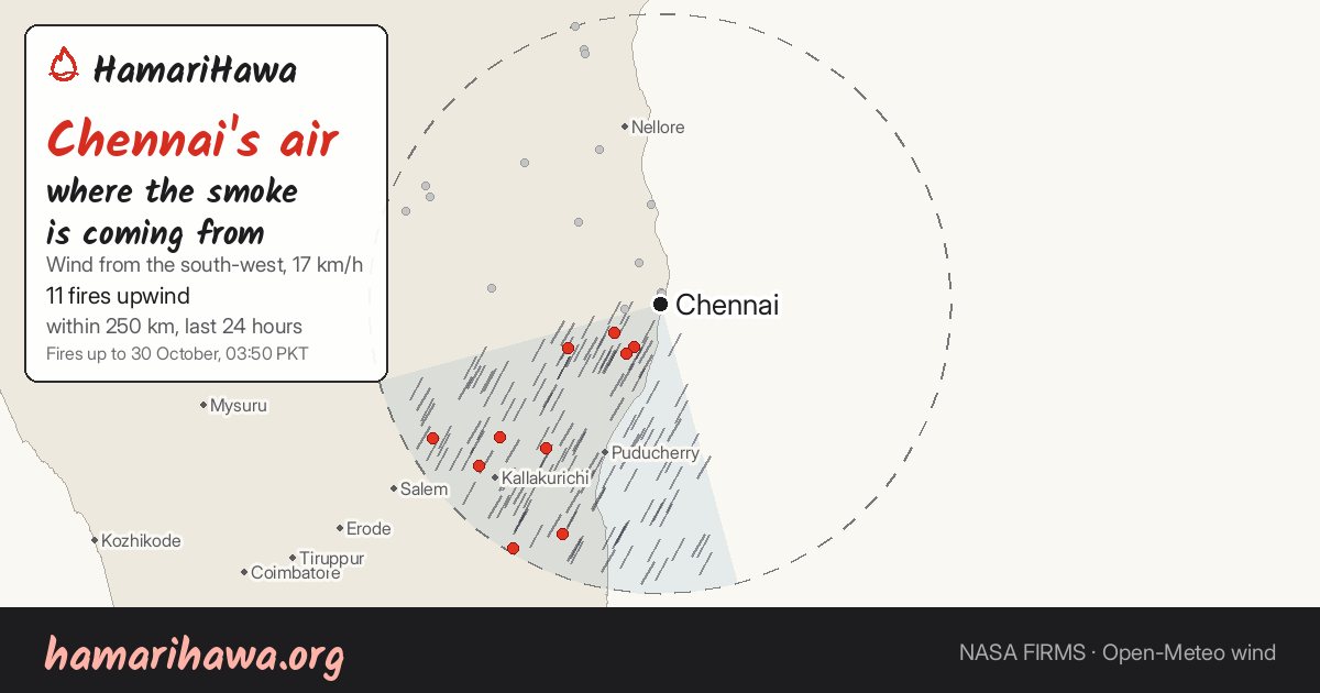 Chennai: the last 24 hours of fires within 250 km and the wind