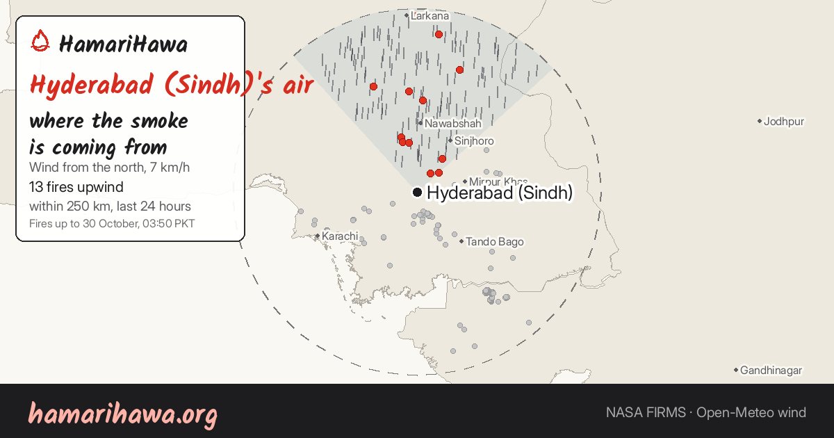 Hyderabad (Sindh): the last 24 hours of fires within 250 km and the wind