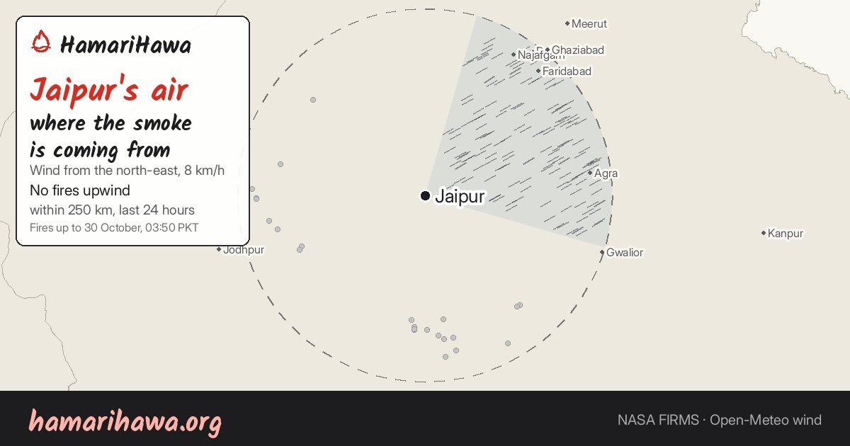 Jaipur: the last 24 hours of fires within 250 km and the wind