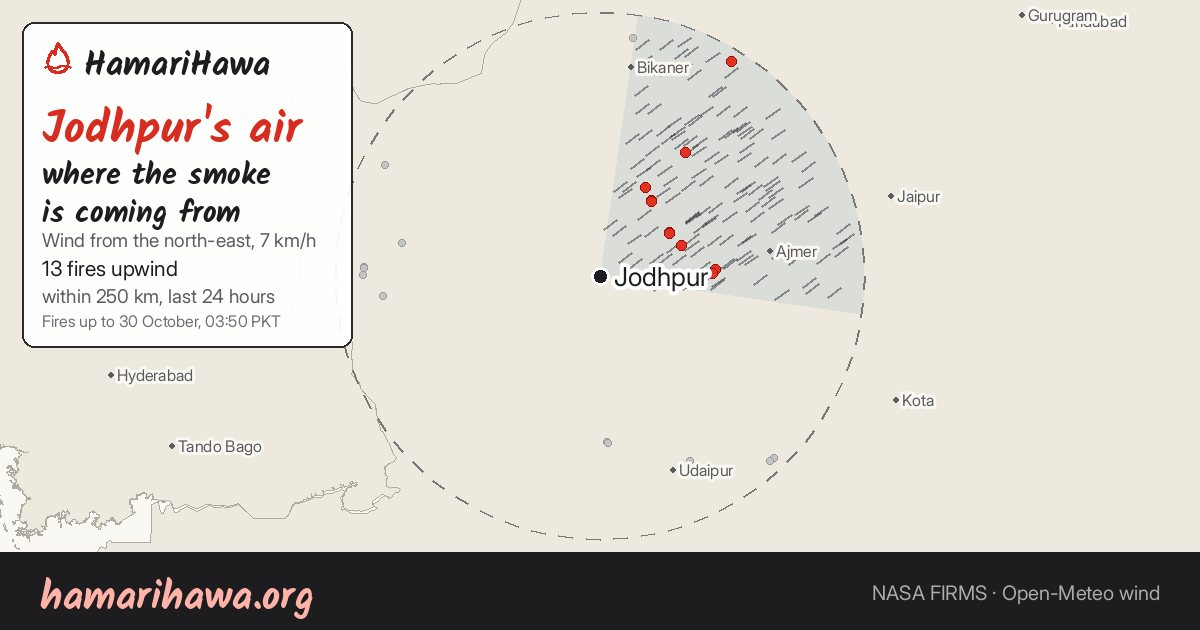 Jodhpur: the last 24 hours of fires within 250 km and the wind