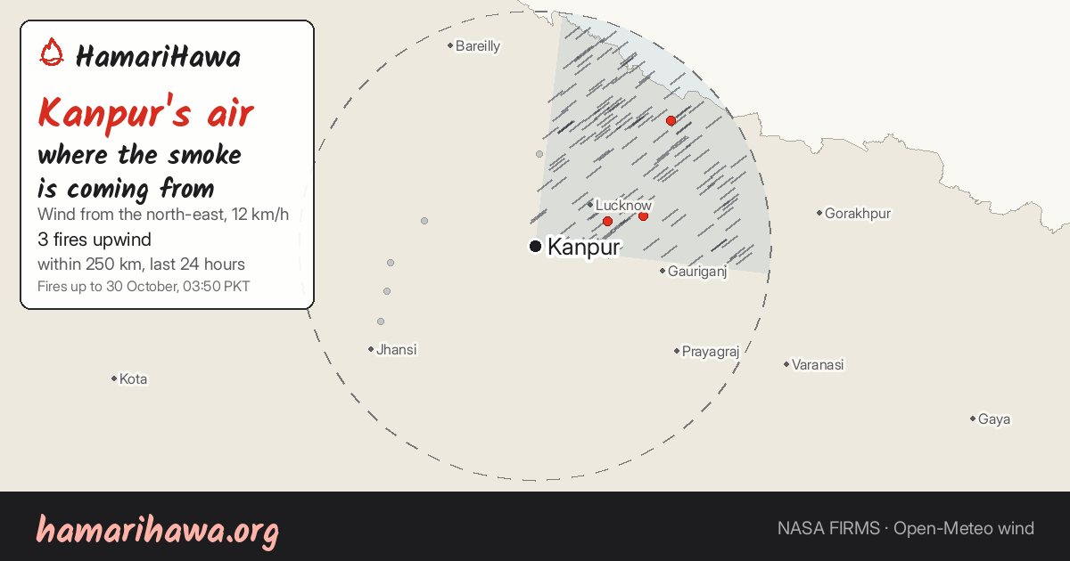 Kanpur: the last 24 hours of fires within 250 km and the wind
