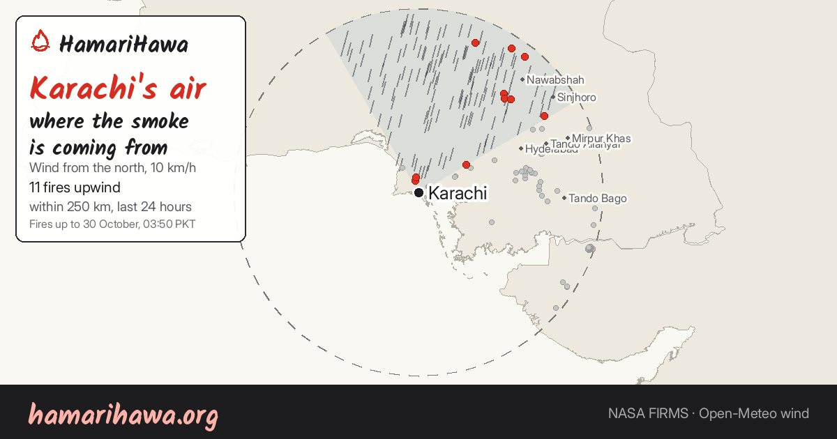 Karachi: the last 24 hours of fires within 250 km and the wind