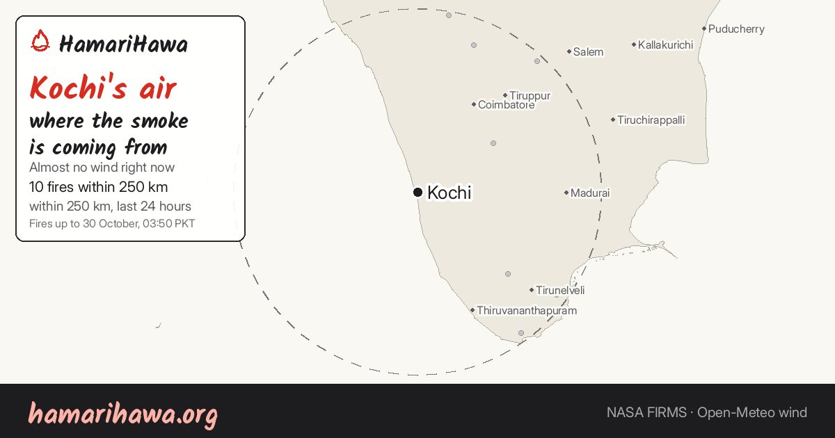 Kochi: the last 24 hours of fires within 250 km and the wind