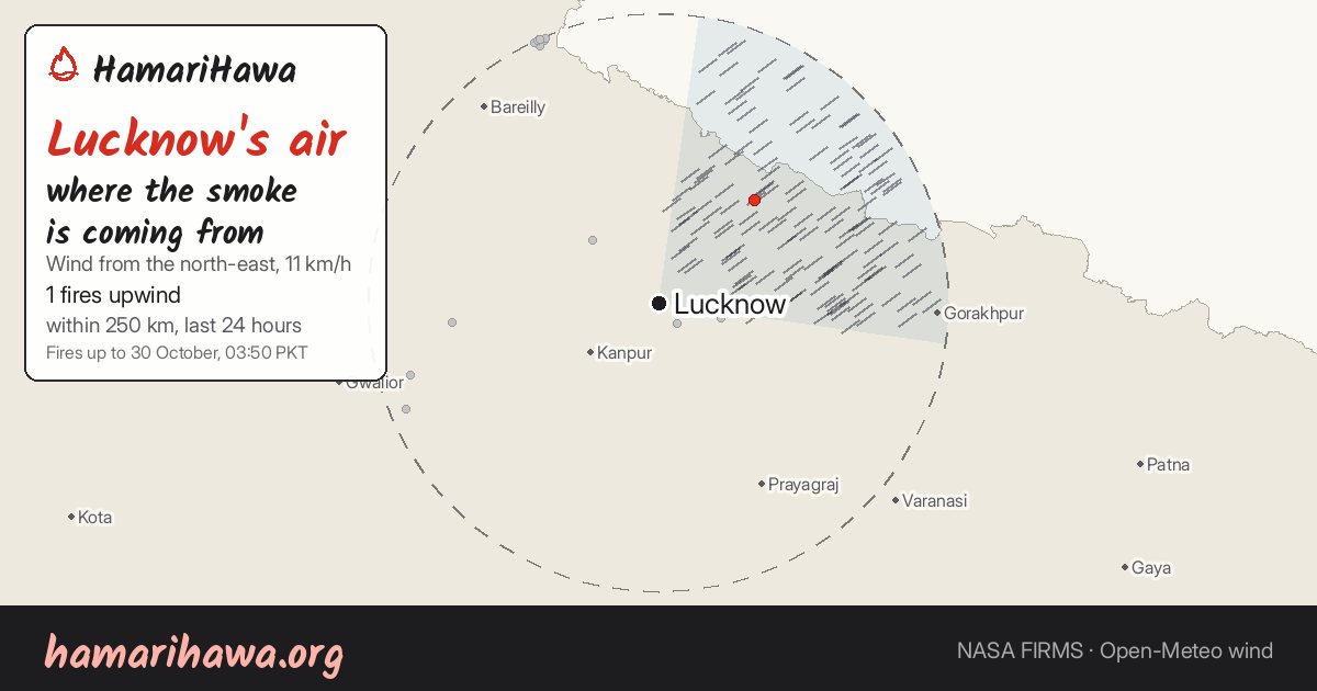 Lucknow: the last 24 hours of fires within 250 km and the wind