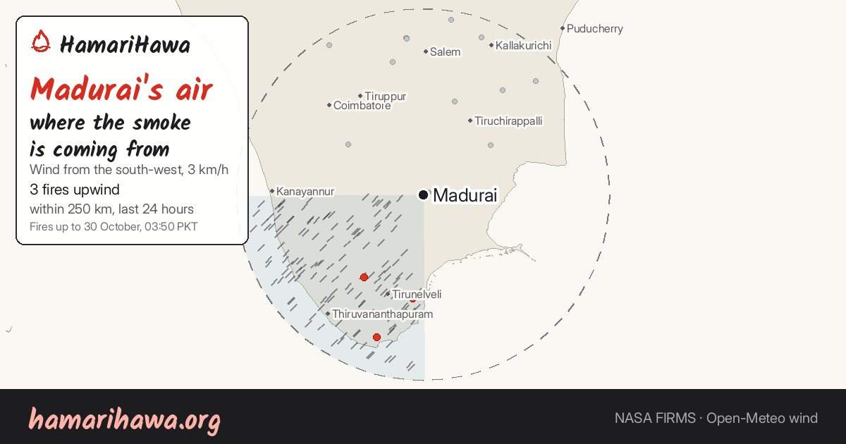 Madurai: the last 24 hours of fires within 250 km and the wind