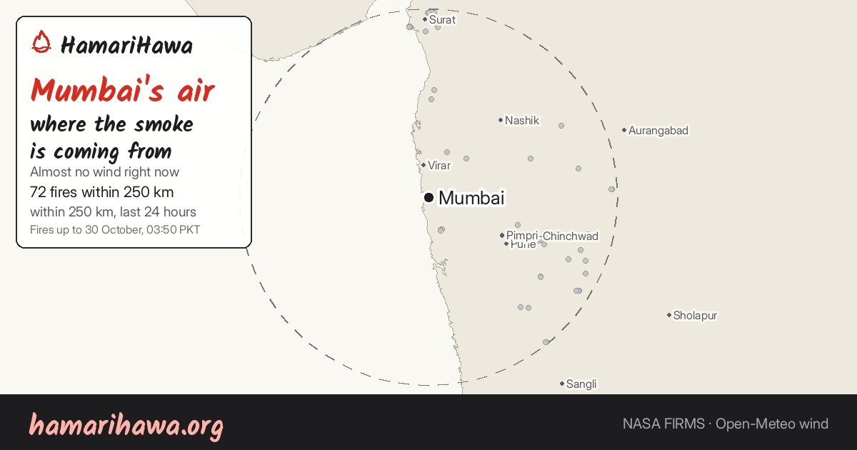 Mumbai: the last 24 hours of fires within 250 km and the wind