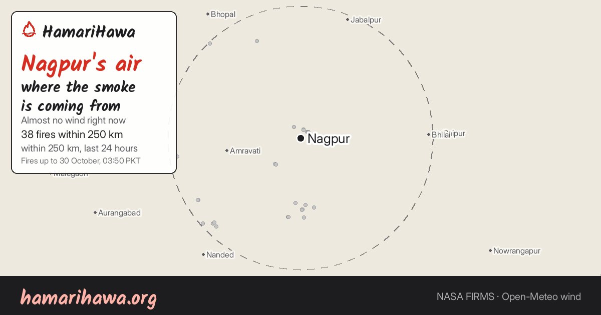 Nagpur: the last 24 hours of fires within 250 km and the wind