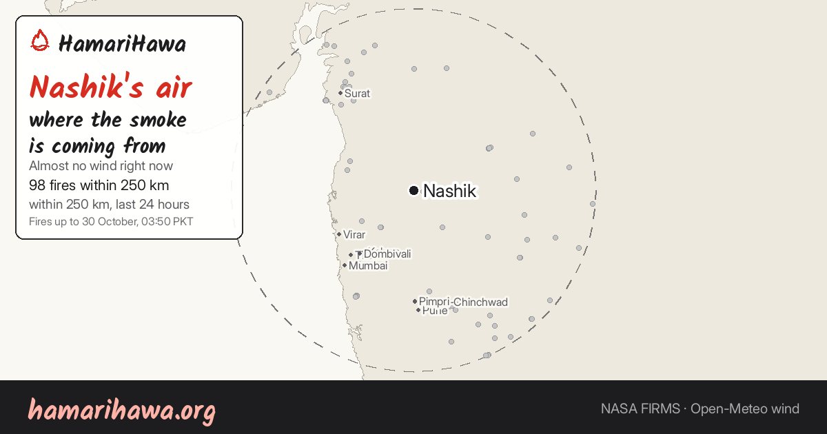 Nashik: the last 24 hours of fires within 250 km and the wind