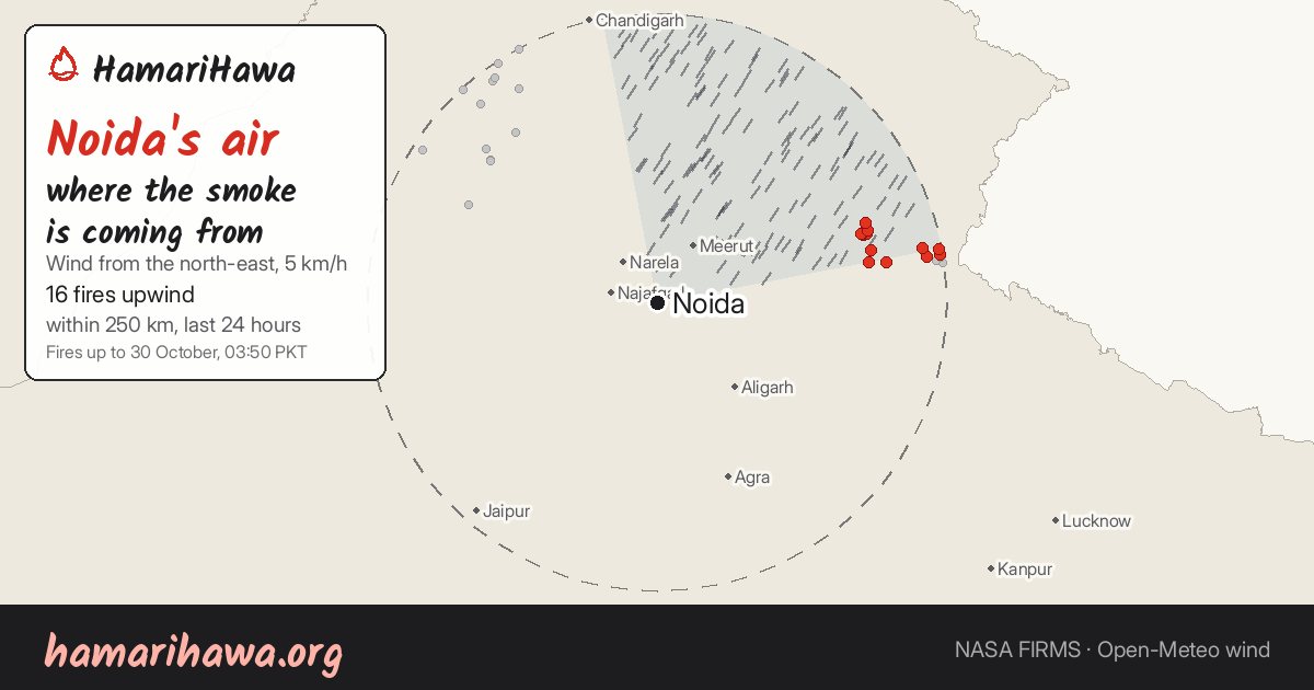 Noida: the last 24 hours of fires within 250 km and the wind