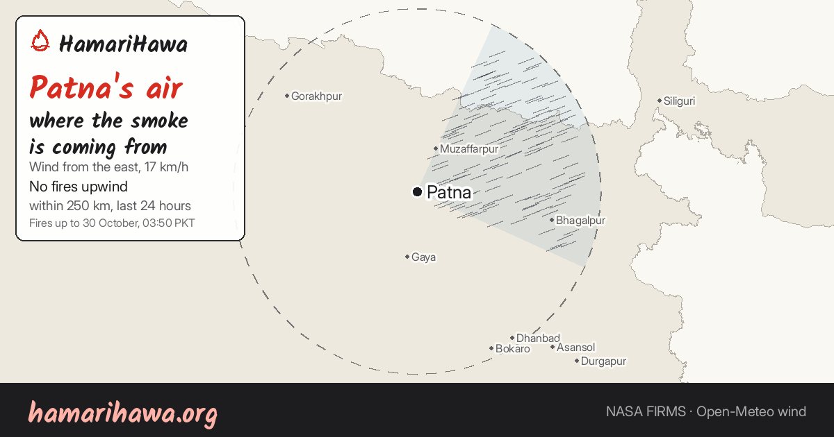 Patna: the last 24 hours of fires within 250 km and the wind