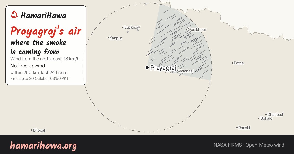 Prayagraj: the last 24 hours of fires within 250 km and the wind