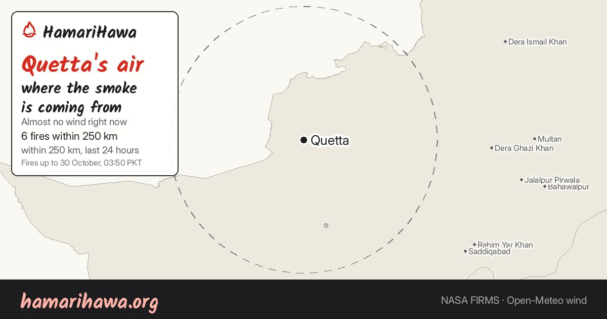 Quetta: the last 24 hours of fires within 250 km and the wind