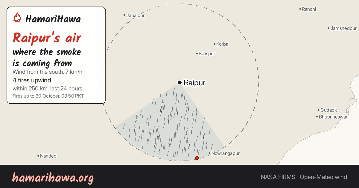 Raipur: the last 24 hours of fires within 250 km and the wind