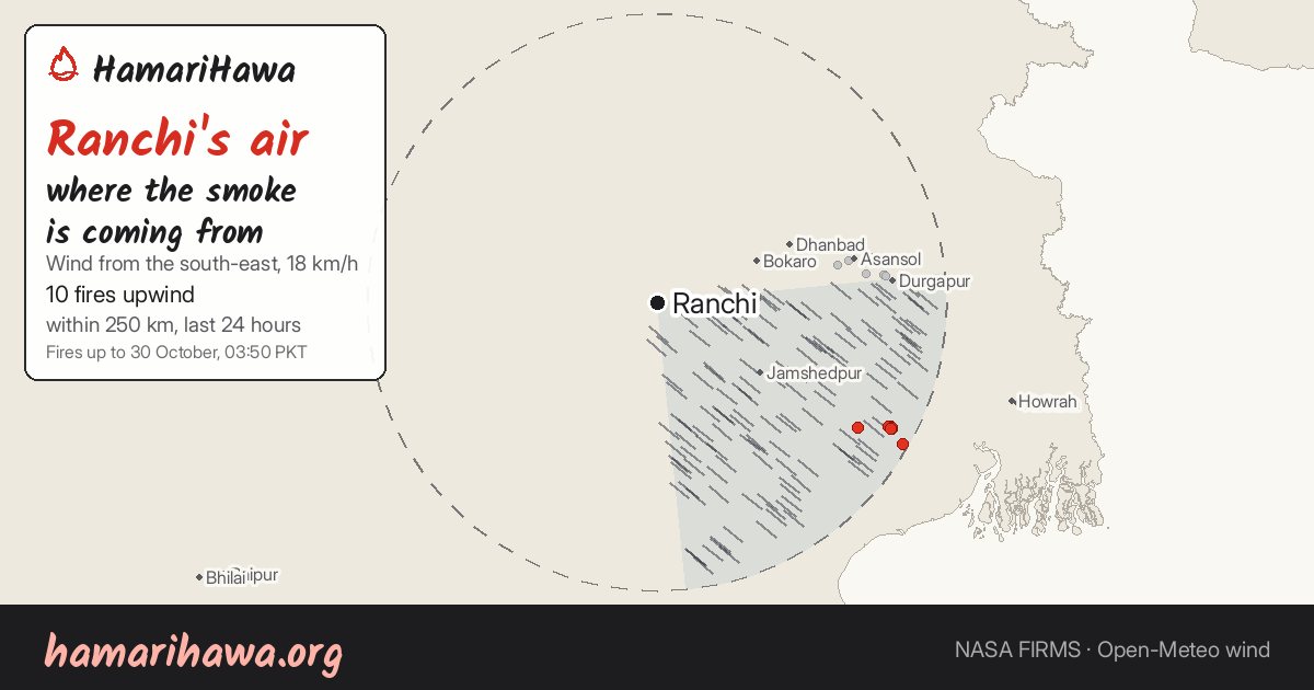 Ranchi: the last 24 hours of fires within 250 km and the wind