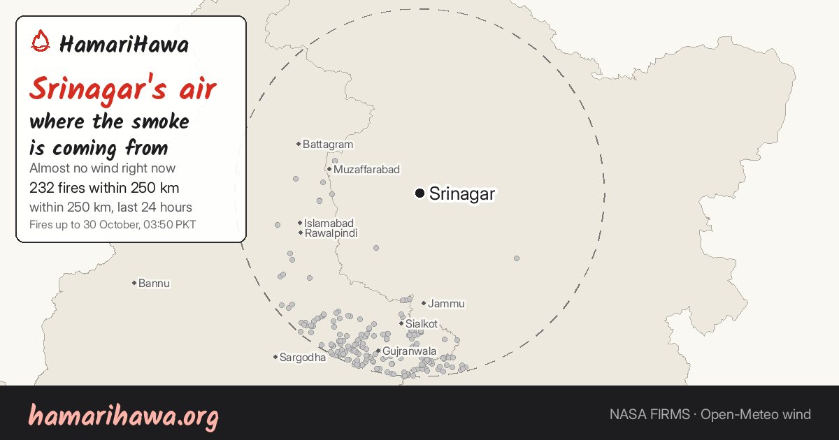 Srinagar: the last 24 hours of fires within 250 km and the wind