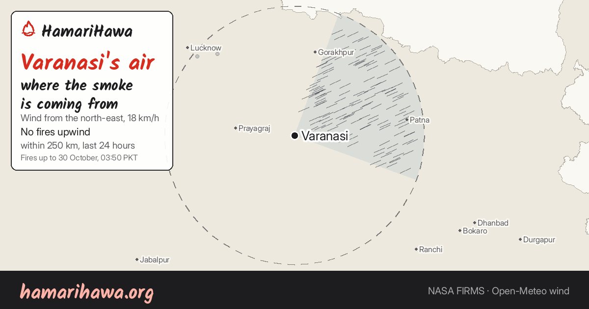 Varanasi: the last 24 hours of fires within 250 km and the wind