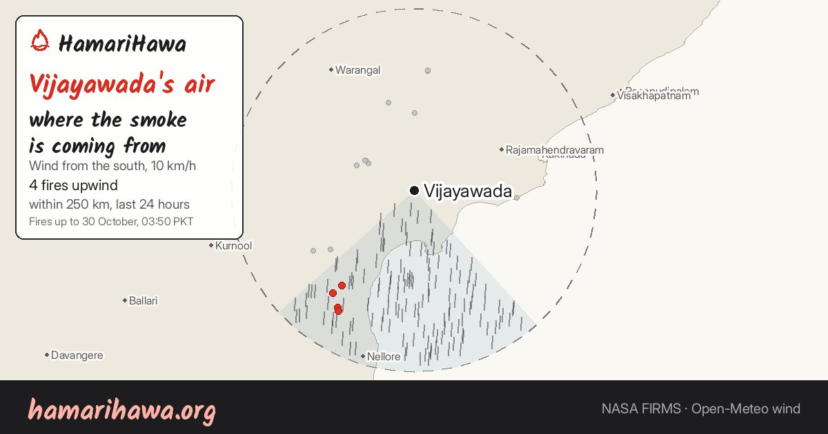 Vijayawada: the last 24 hours of fires within 250 km and the wind