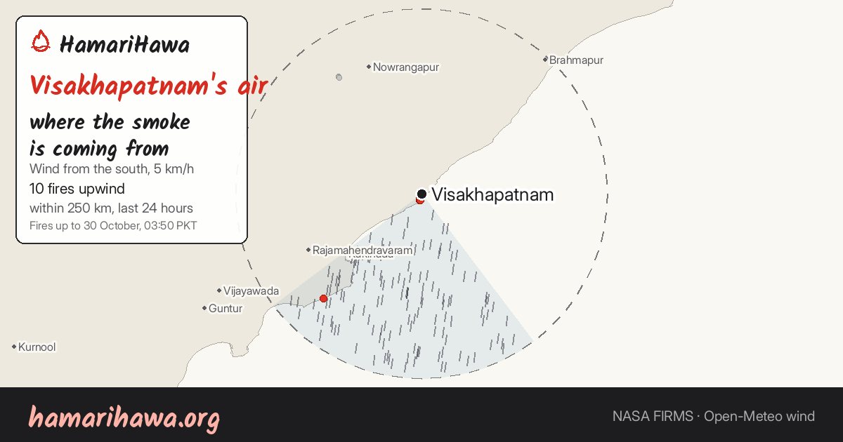 Visakhapatnam: the last 24 hours of fires within 250 km and the wind